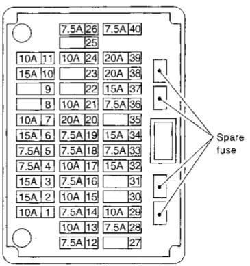 Infiniti I30 Fuse Box Reading Industrial Wiring Diagrams