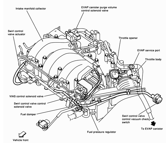 1988 Nissan maxima vacuum hose diagram