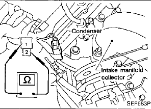 Nissan maxima ignition coil location