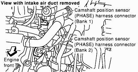 2004 Nissan maxima camshaft position sensor location