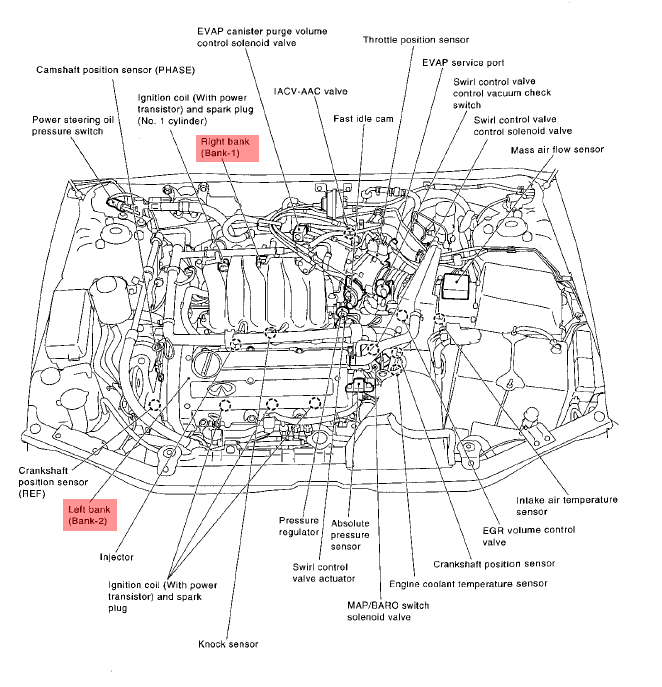 2000 Nissan maxima under the hood diagram #3