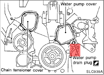 1995 Nissan maxima water pump location #8